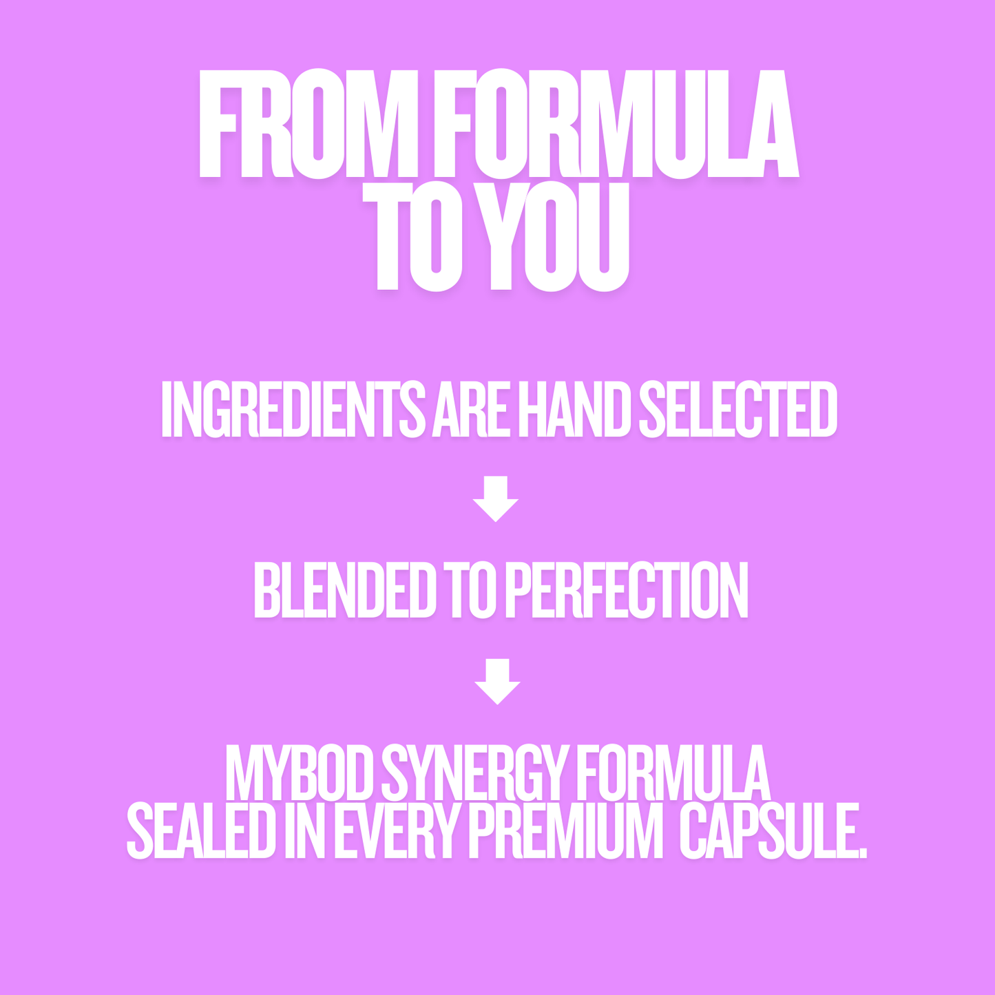 MYBOD FORMULA