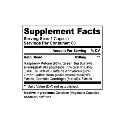 MYBOD FORMULA