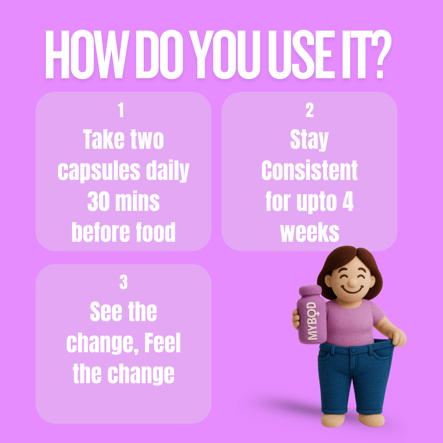 MYBOD FORMULA